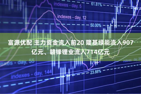 富源优配 主力资金流入前20 隆基绿能流入907亿元、赣锋锂业流入714亿元